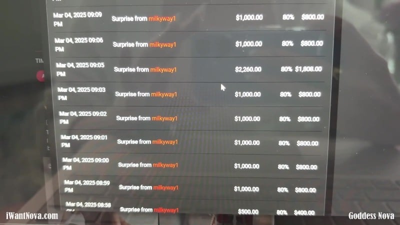 Worship Goddess Nova - $40k Livestream Brag 5