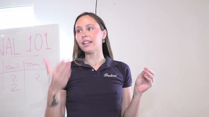 [Hidden] Arikytsya,charley Grayyy,cheerleaderkait,madi Ruve,madii Tay,sav Shawzzz,stella Barey,& Zoey Luna-Anal Training 101 [1080p] 3